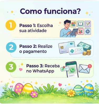 Como funciona